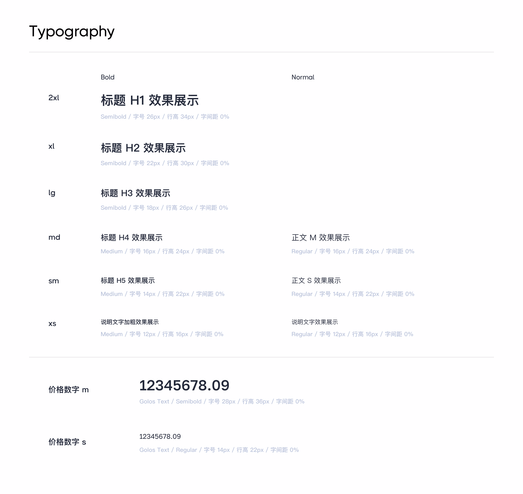 Design Foundations 字体规范